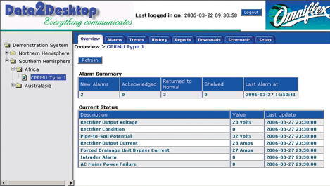 Summary screen of Omniflex Data2Desktop Service